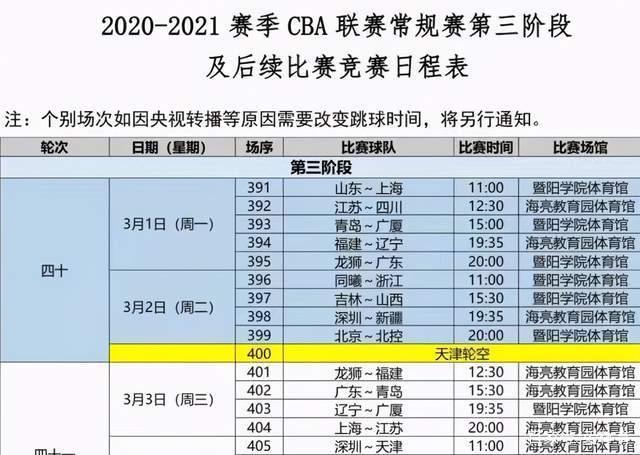 CBA总决赛时间表出炉，谁能笑到最后？