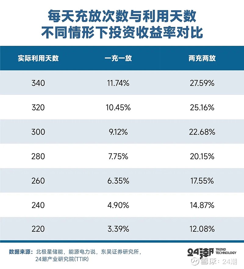 纷争升级，球队面临重大挑战