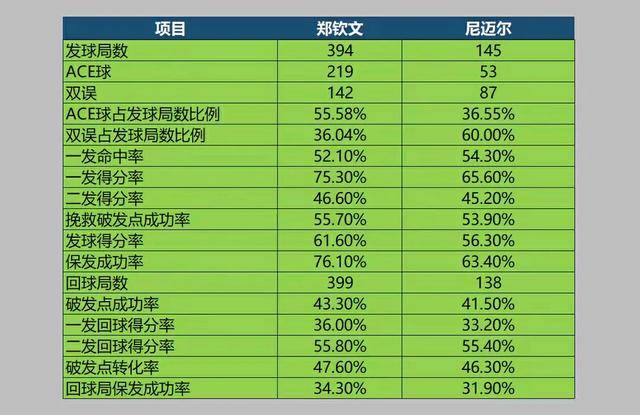 叙利亚豪取关键胜利，毫无悬念晋级八强